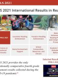 PIRLS 2021 - International Report